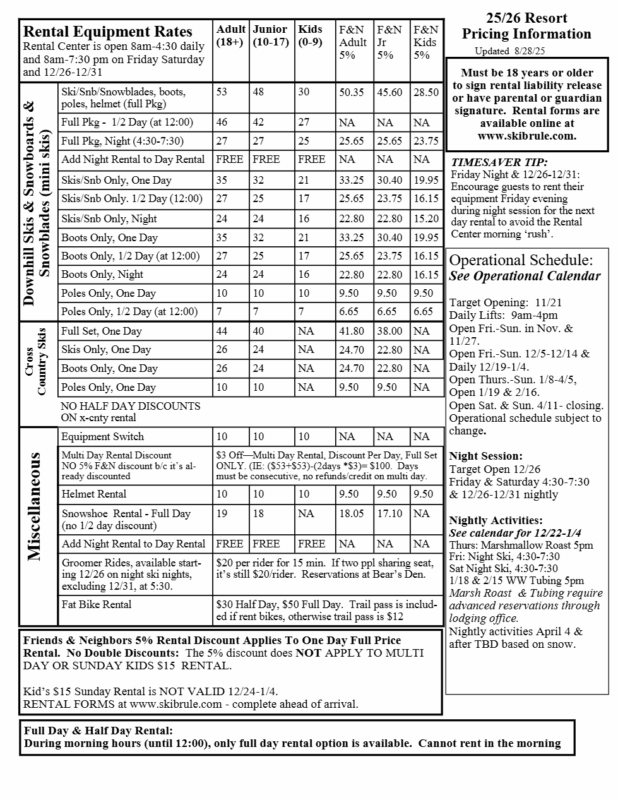 25.26 rental rate2