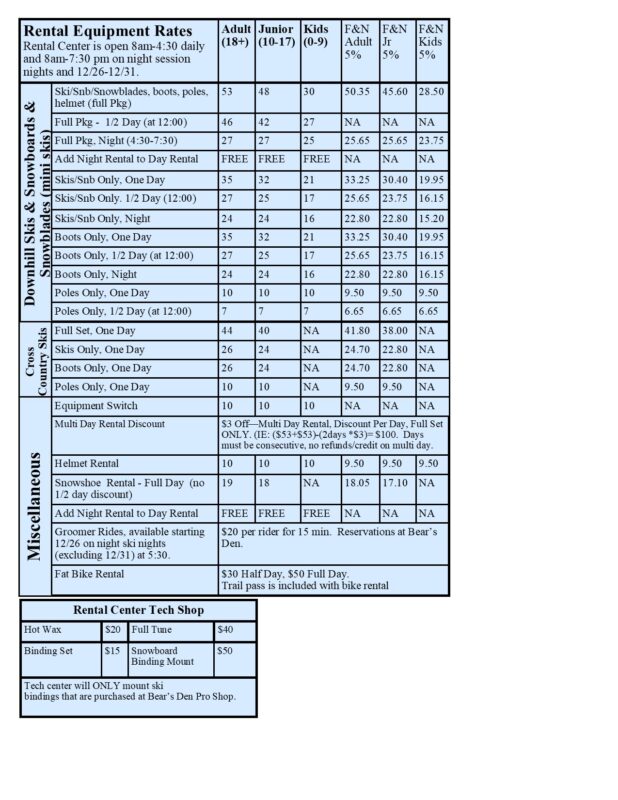 25.26 Ski Brule Rental Equipment Pricing